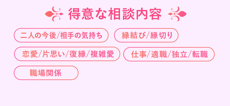 守先生得意な相談内容