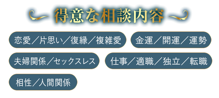 得意な相談内容